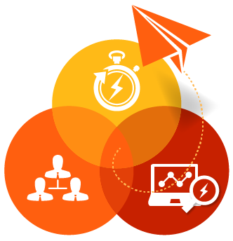 Build your community to Increase Website Traffic